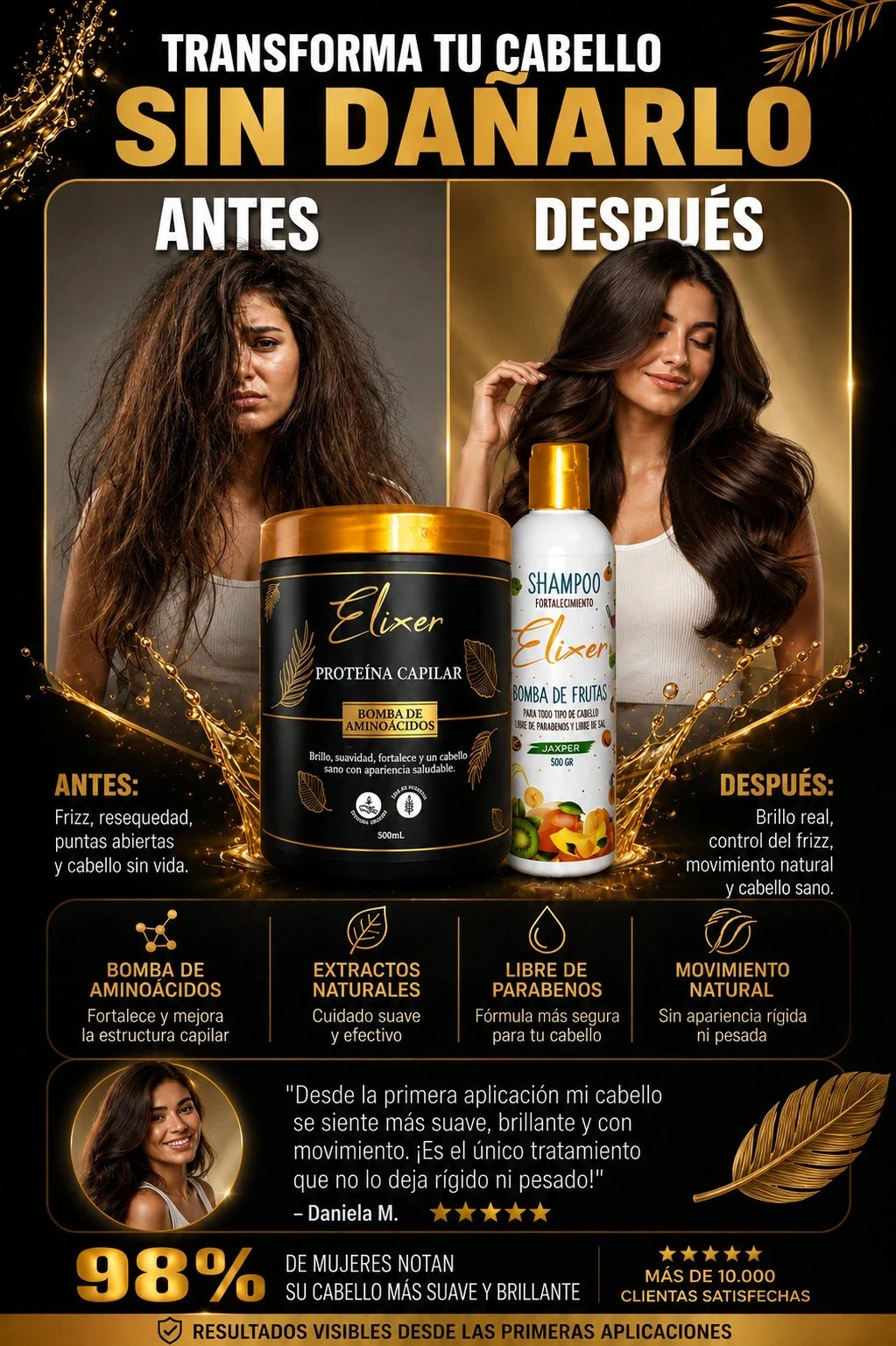 Antes y Después Elixer Aminoácidos